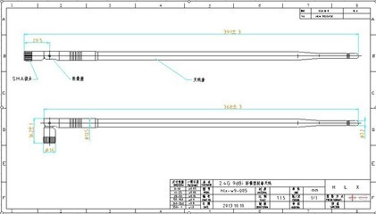 深圳市鴻聯(lián)興科技 無線網(wǎng)卡天線廠家批發(fā)及通信設(shè)備配件解析