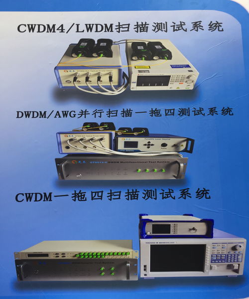 CIOE 2020 光泰通信攜自動化測試新品重磅亮相，引領通訊設備測試新潮流