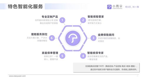 從交易線上化到全流程服務(wù)迭代 保險科技如何重塑行業(yè)格局